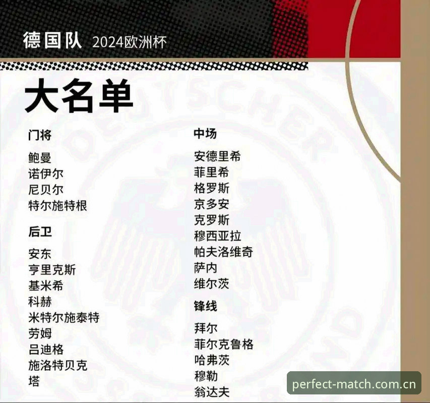 德国队世界杯大名单深度剖析：诺伊尔回归与新生代崛起，完美体育平台赛事前瞻